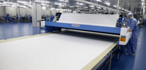 抗菌防病毒系列產品,十萬級潔凈車間制造,開封直接使用