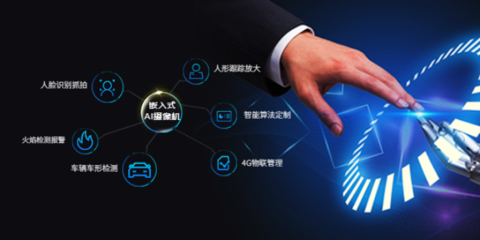 海南輔助互聯(lián)網(wǎng)廣告一站式營(yíng)銷產(chǎn)品介紹 服務(wù)為先，海南利物朗信息供應(yīng)